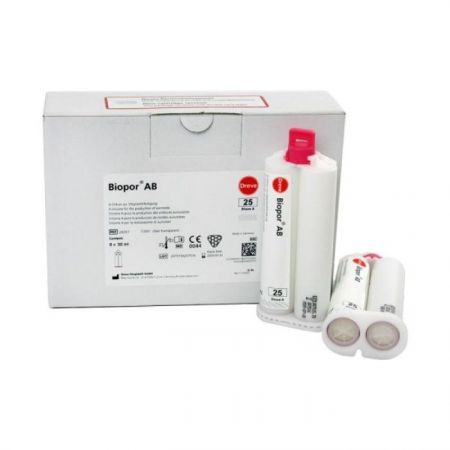 Biopor AB